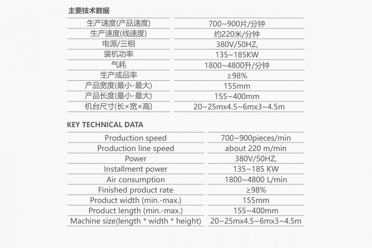 產(chǎn)品方案2_02
